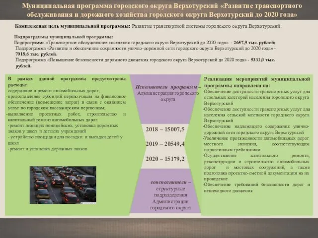 В рамках данной программы предусмотрены расходы: содержание и ремонт автомобильных дорог;