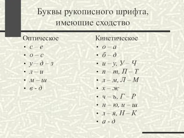 Буквы рукописного шрифта, имеющие сходство Оптическое с – е о –