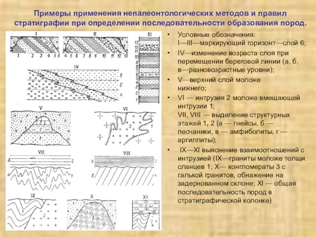 Примеры применения непалеонтологических методов и правил стратиграфии при определении последовательности образования