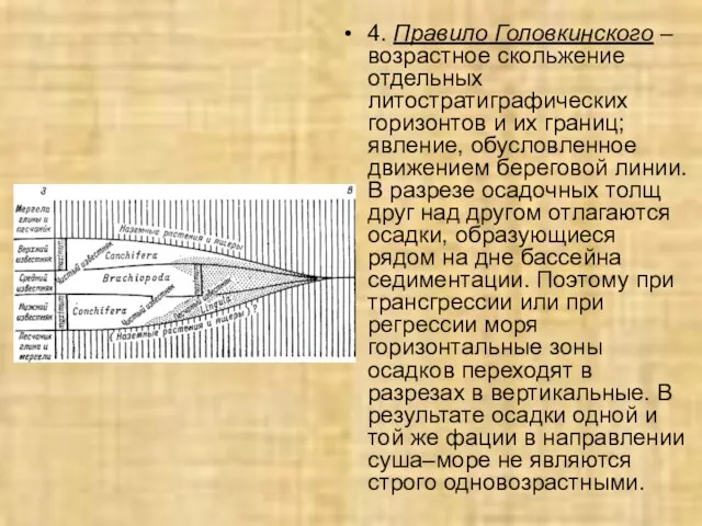 4. Правило Головкинского – возрастное скольжение отдельных литостратиграфических горизонтов и их