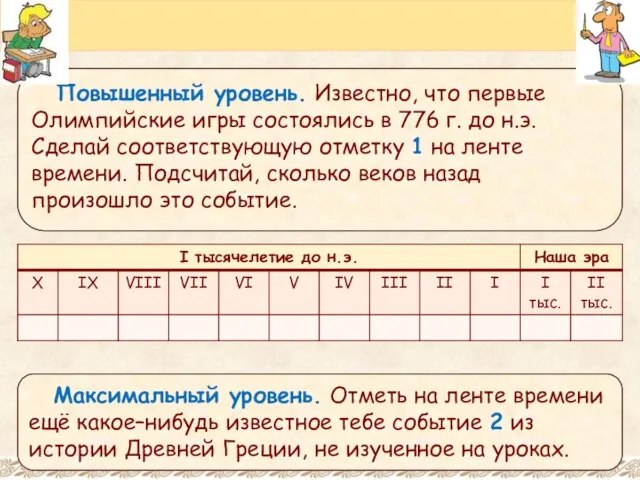 Повышенный уровень. Известно, что первые Олимпийские игры состоялись в 776 г.