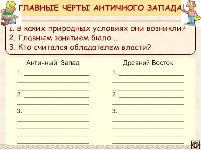 1. В каких природных условиях они возникли? 2. Главным занятием было