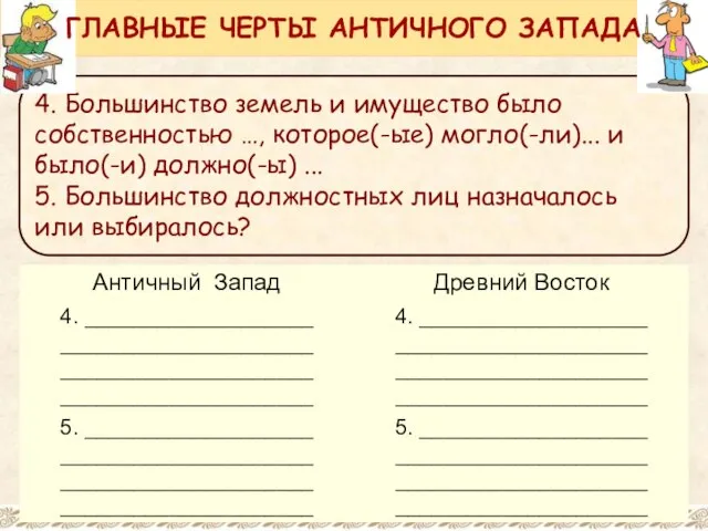 4. Большинство земель и имущество было собственностью …, которое(-ые) могло(-ли)... и