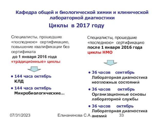 07/31/2023 Ельчанинова С.А. Кафедра общей и биологической химии и клинической лабораторной