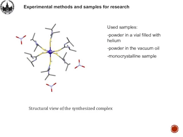 Structural view of the synthesized complex Experimental methods and samples for