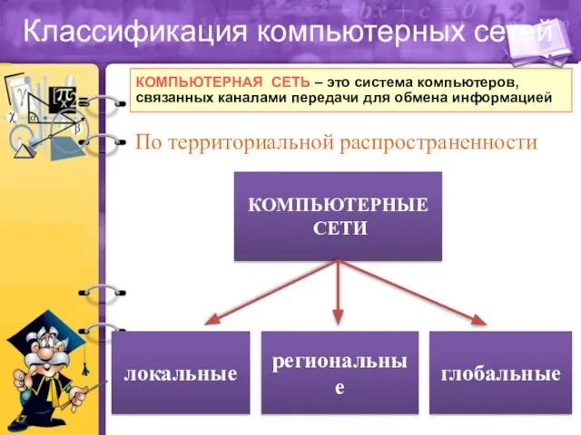 Компьютерная сеть КОМПЬЮТЕРНАЯ СЕТЬ – это система компьютеров, связанных каналами передачи