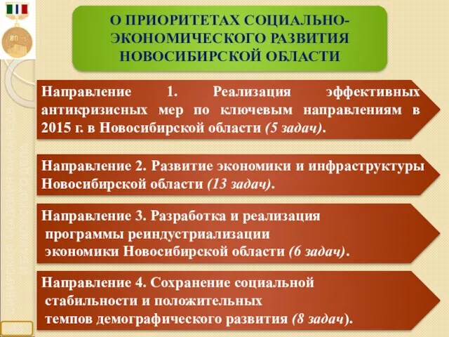 О ПРИОРИТЕТАХ СОЦИАЛЬНО-ЭКОНОМИЧЕСКОГО РАЗВИТИЯ НОВОСИБИРСКОЙ ОБЛАСТИ Направление 4. Сохранение социальной стабильности