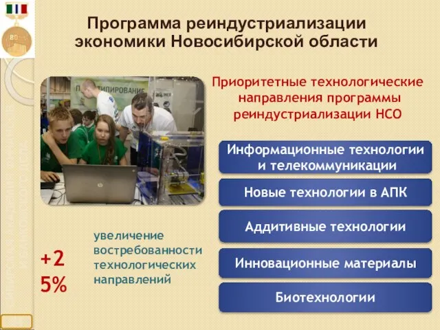 Информационные технологии и телекоммуникации Новые технологии в АПК Аддитивные технологии Инновационные