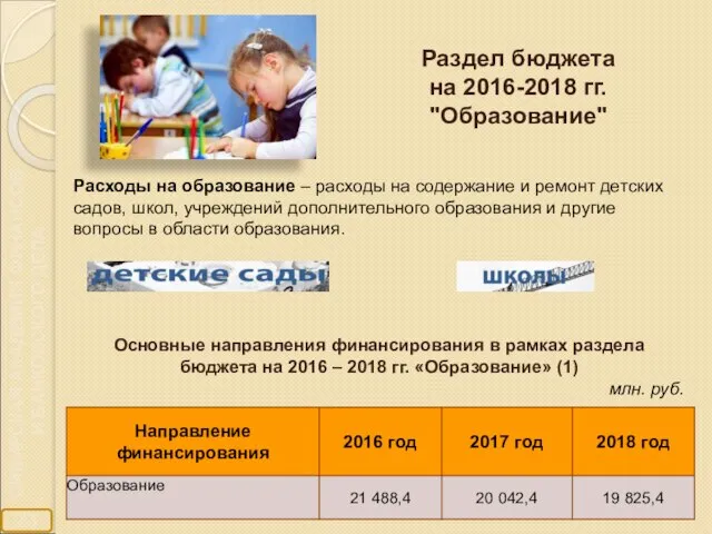 Раздел бюджета на 2016-2018 гг. "Образование" Расходы на образование – расходы