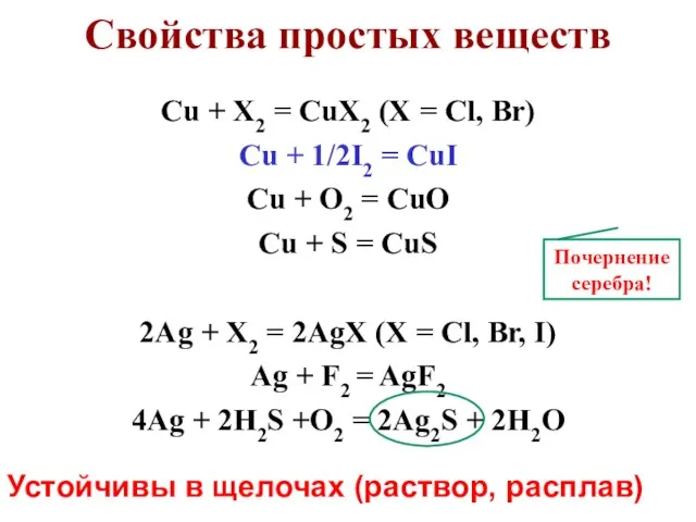 Свойства простых веществ Cu + X2 = CuX2 (X = Cl,