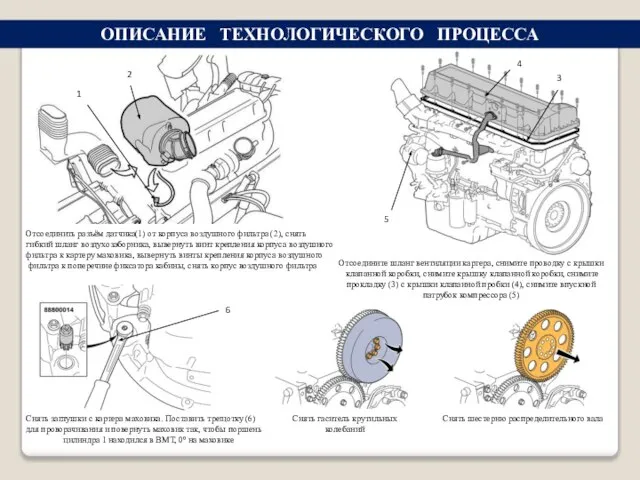 ОПИСАНИЕ ТЕХНОЛОГИЧЕСКОГО ПРОЦЕССА 2 1 Отсоединить разъём датчика(1) от корпуса воздушного