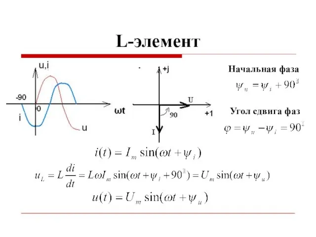 L-элемент Начальная фаза Угол сдвига фаз