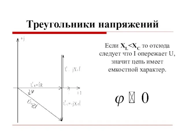 Треугольники напряжений Если XL