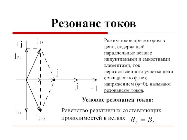 Резонанс токов Режим токов при котором в цепи, содержащей параллельные ветви