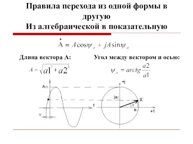 Правила перехода из одной формы в другую Из алгебраической в показательную