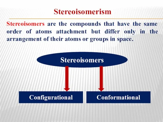 Stereoisomerism Stereoisomers are the compounds that have the same order of