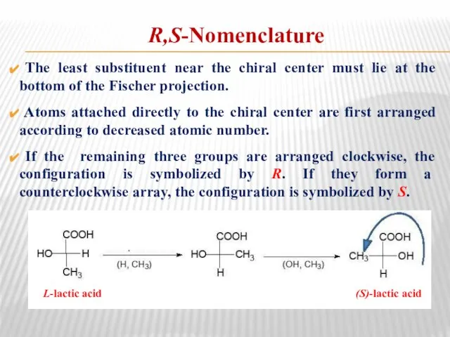 R,S-Nomenclature The least substituent near the chiral center must lie at