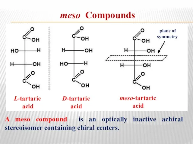 meso Compounds A meso compound is an optically inactive achiral stereoisomer