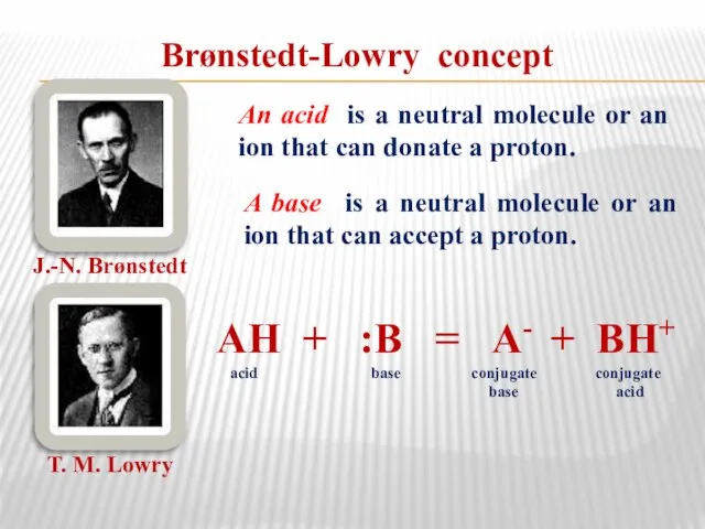 Brønstedt-Lowry concept J.-N. Brønstedt Т. М. Lowry An acid is a