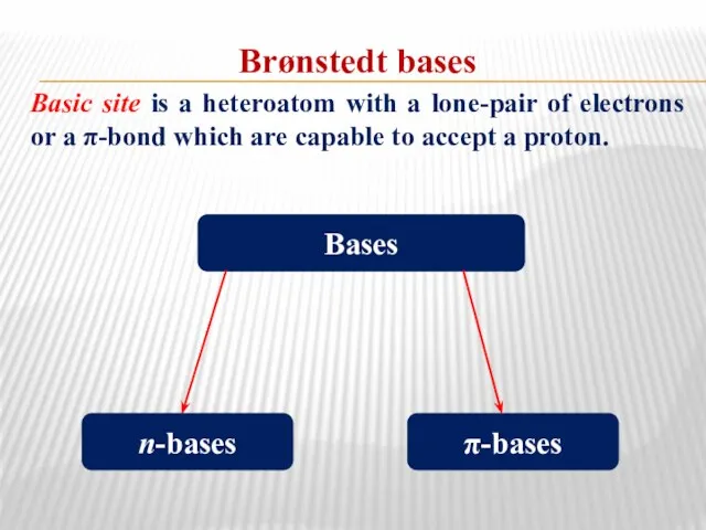 Brønstedt bases Basic site is a heteroatom with a lone-pair of