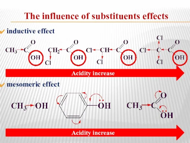 The influence of substituents effects inductive effect mesomeric effect Acidity increase Acidity increase