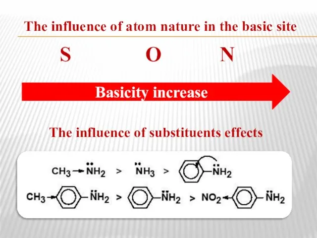 The influence of atom nature in the basic site S О