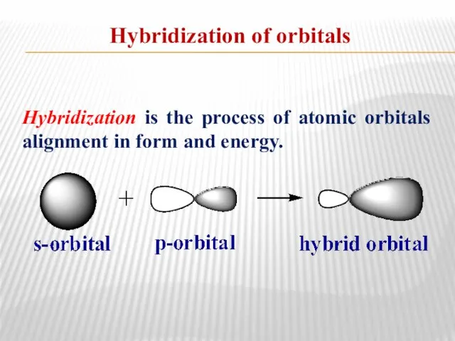 Hybridization of orbitals Hybridization is the process of atomic orbitals alignment in form and energy.