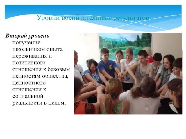 Уровни воспитательных результатов Второй уровень – получение школьником опыта переживания и