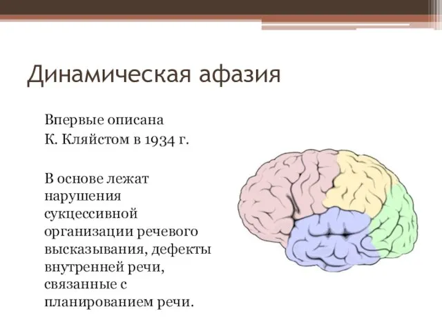 Динамическая афазия Впервые описана К. Кляйстом в 1934 г. В основе