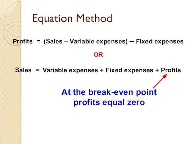 Equation Method Profits = (Sales – Variable expenses) – Fixed expenses