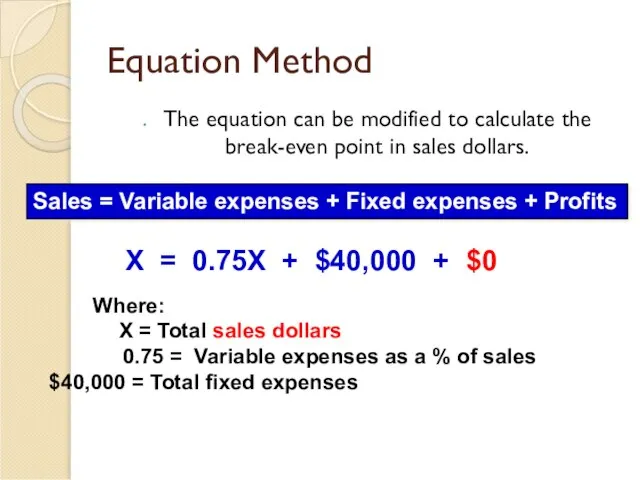 Equation Method The equation can be modified to calculate the break-even