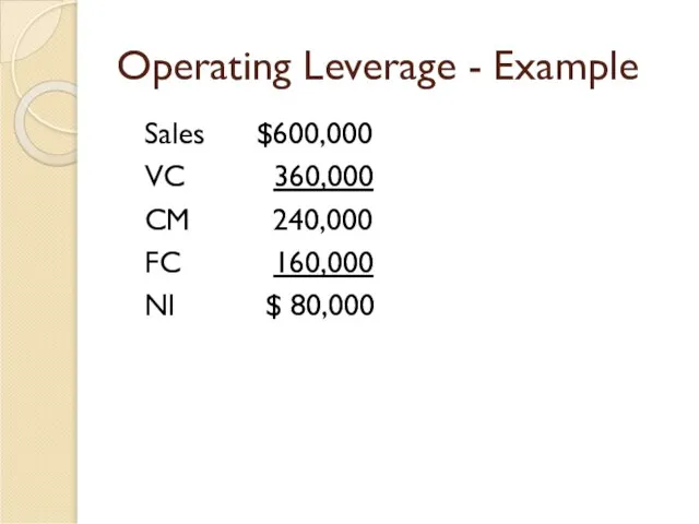 Operating Leverage - Example Sales $600,000 VC 360,000 CM 240,000 FC 160,000 NI $ 80,000