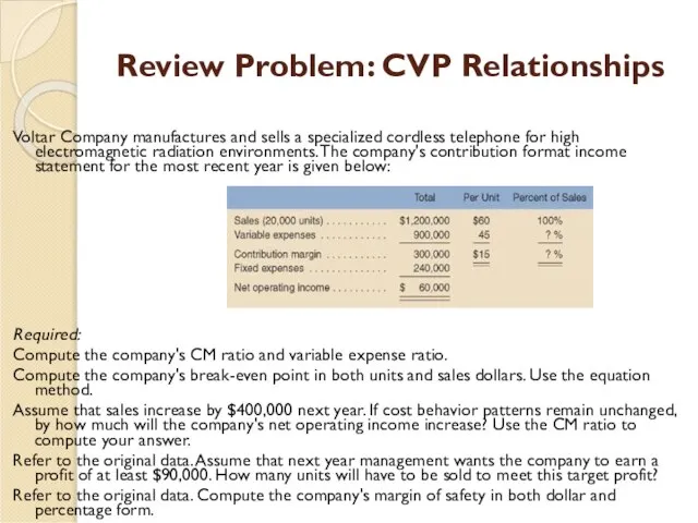 Review Problem: CVP Relationships Voltar Company manufactures and sells a specialized