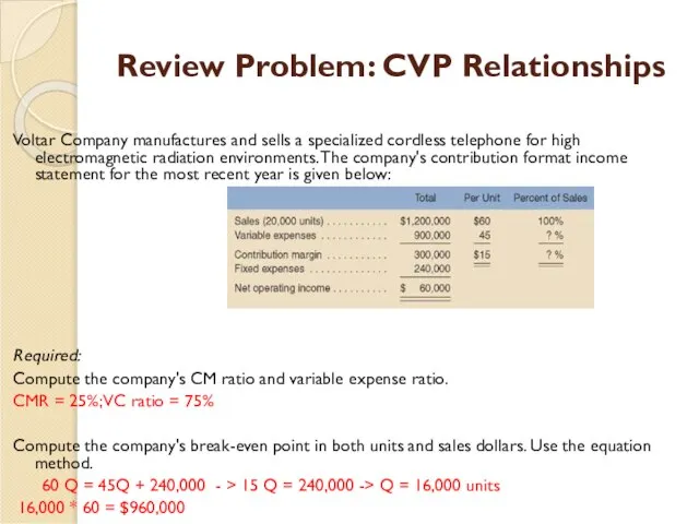 Review Problem: CVP Relationships Voltar Company manufactures and sells a specialized