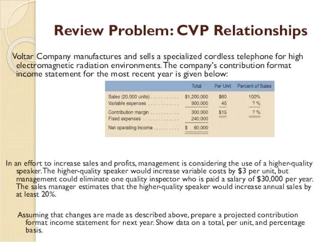 Review Problem: CVP Relationships Voltar Company manufactures and sells a specialized