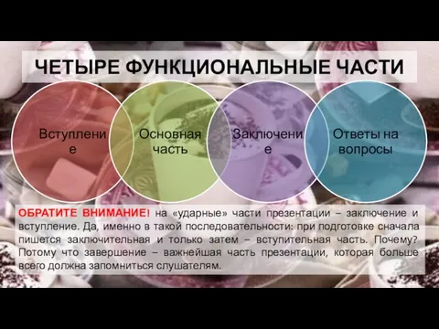 ЧЕТЫРЕ ФУНКЦИОНАЛЬНЫЕ ЧАСТИ ОБРАТИТЕ ВНИМАНИЕ! на «ударные» части презентации – заключение