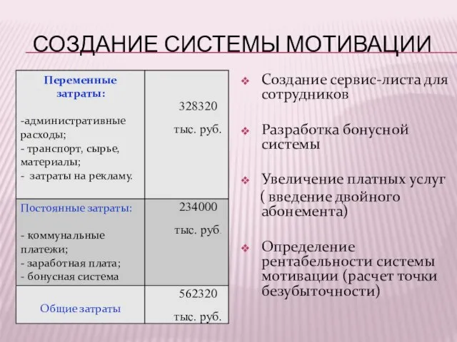 СОЗДАНИЕ СИСТЕМЫ МОТИВАЦИИ Создание сервис-листа для сотрудников Разработка бонусной системы Увеличение