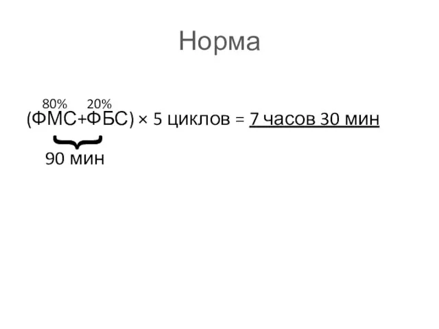 Норма (ФМС+ФБС) × 5 циклов = 7 часов 30 мин { 90 мин 80% 20%