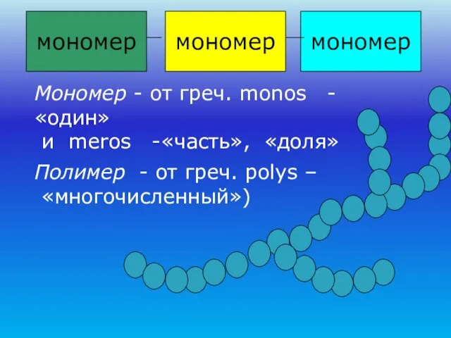 мономер мономер мономер Мономер - от греч. monos -«один» и meros