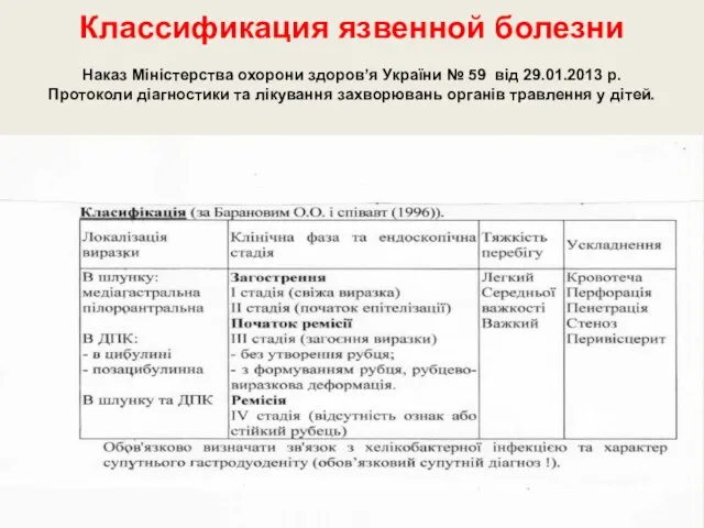 Классификация язвенной болезни Наказ Міністерства охорони здоров’я України № 59 від