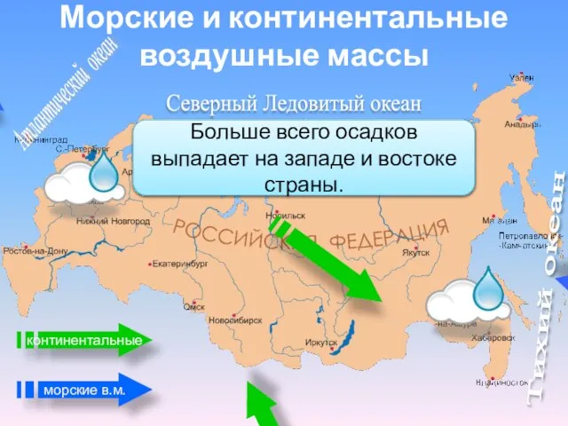 Морские и континентальные воздушные массы континентальные морские в.м. Северный Ледовитый океан