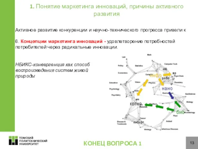 13 Активное развитие конкуренции и научно-технического прогресса привели к 6. Концепции