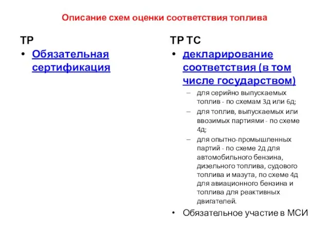 Описание схем оценки соответствия топлива ТР Обязательная сертификация ТР ТС декларирование