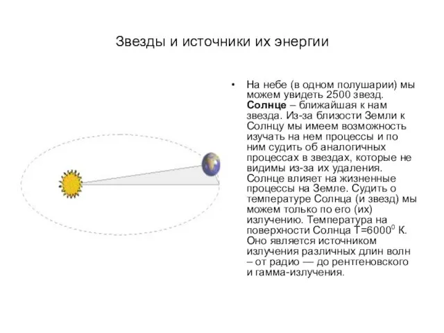 Звезды и источники их энергии На небе (в одном полушарии) мы