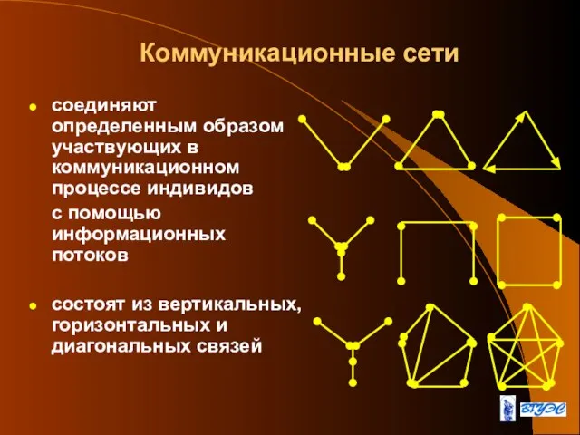 Коммуникационные сети соединяют определенным образом участвующих в коммуникационном процессе индивидов с