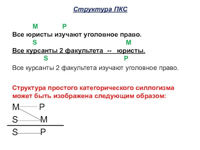 M P Все юристы изучают уголовное право. S M Все курсанты