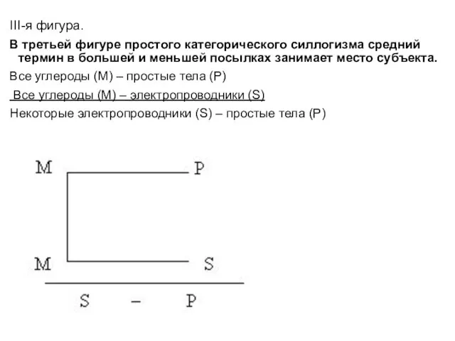 III-я фигура. В третьей фигуре простого категорического силлогизма средний термин в