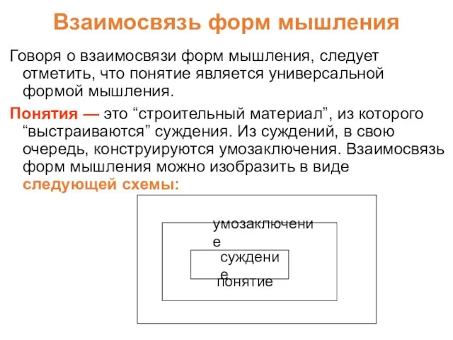 Взаимосвязь форм мышления Говоря о взаимосвязи форм мышления, следует отметить, что