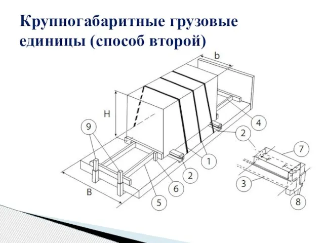 Крупногабаритные грузовые единицы (способ второй)