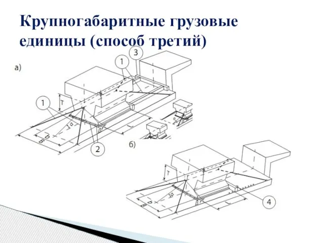 Крупногабаритные грузовые единицы (способ третий)